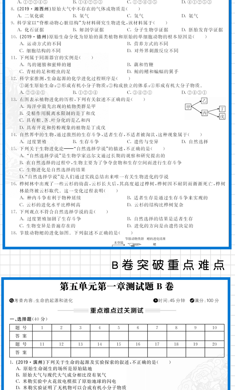 2020版非常海淀单元测试AB卷八年级生物下册济南版JN初二8年级生物测试卷八年级生物单元卷初中生物辅导试卷ab卷