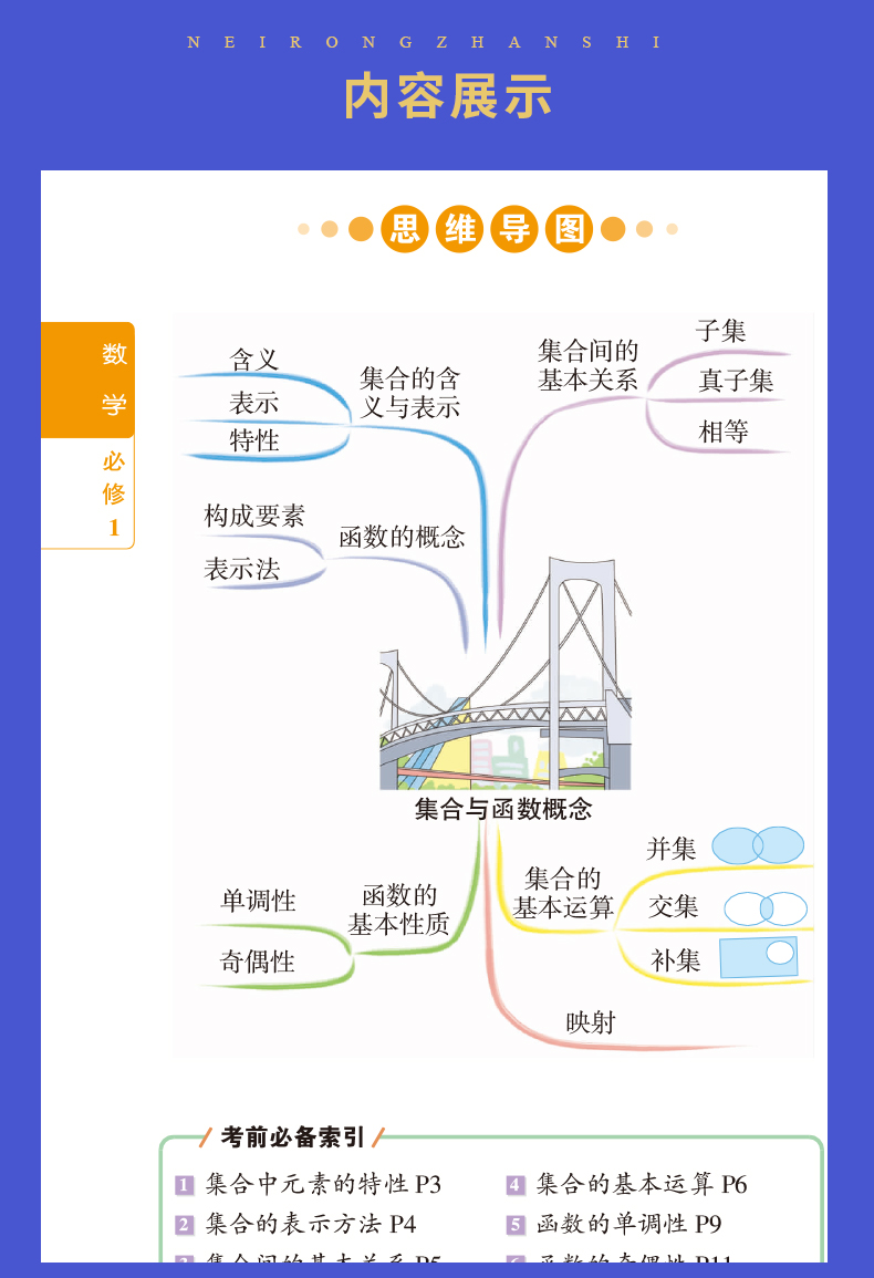 通用版 2021新版现货 PASS绿卡图书图解速记高中数理化生必修选修 数学物理化学生物4合1 高一二三高考学习复习基础知识手册