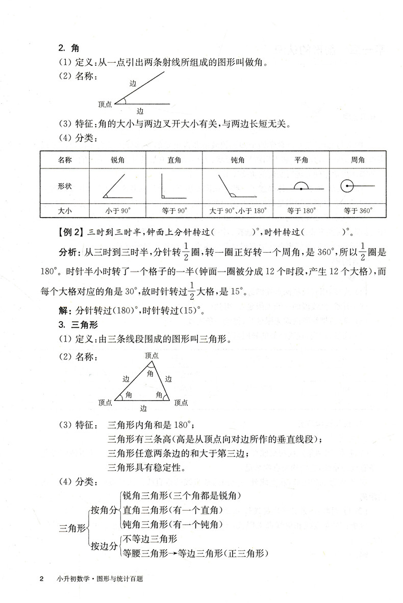 2021百题大过关小升初数学图形与统计百题小升初衔接教材小升初总复习小考考进名校毕业总复习小学升学总复习寒假暑假
