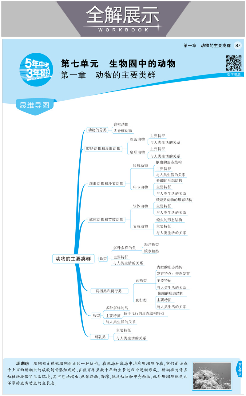 2021版五年中考三年模拟八年级生物上鲁科版 5年中考3年模拟生物 53五三同步初二8年级生物同步全解全练练习册曲一线五三练习册