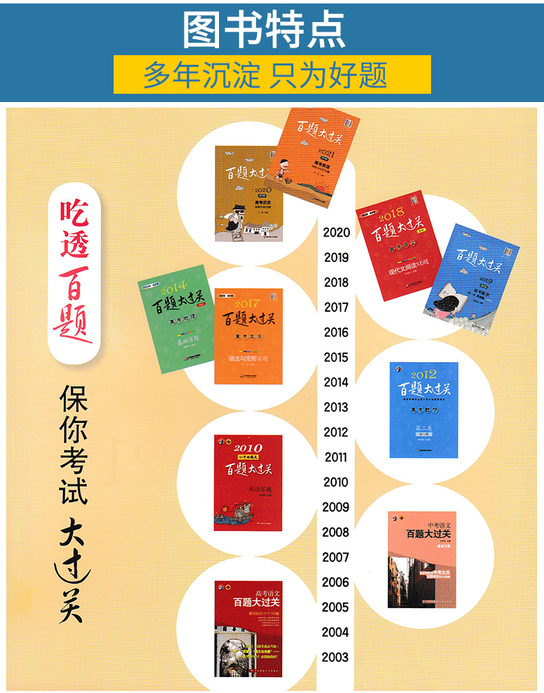 2021百题大过关小升初数学图形与统计百题小升初衔接教材小升初总复习小考考进名校毕业总复习小学升学总复习寒假暑假