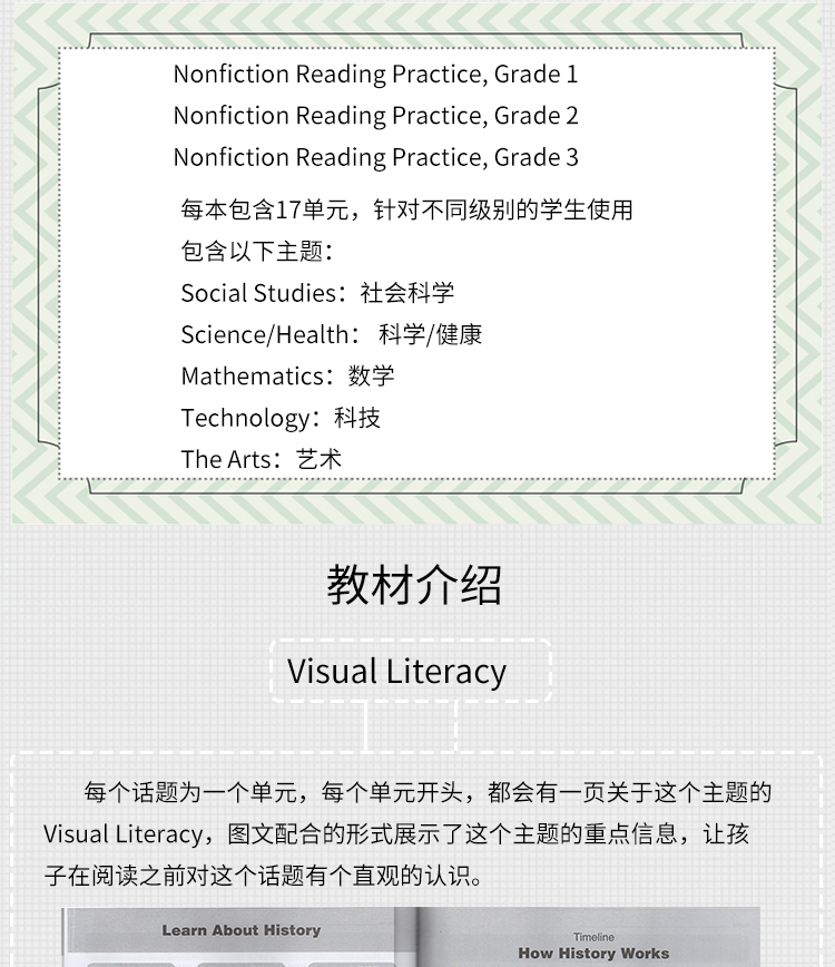 小学低年级 Nonfiction Reading Practice Grade 1-2-3年级 非虚构故事阅读强化 3册 美国加州教材阅读与实践 Evan Moor