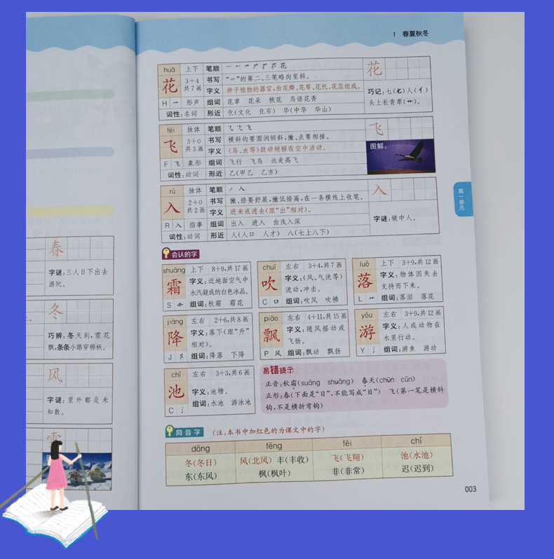 江苏专用 2020春正版现货 通城学典非常课课通一年级下套装1年级下册语文数学共2本 学生课前预习课后复习畅销辅