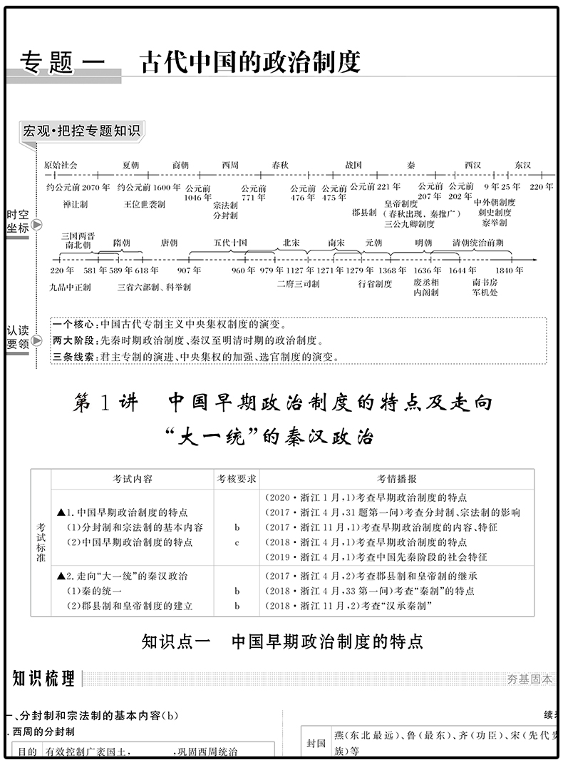 【浙江专用】2021全新正版现货 金榜苑系列 创新设计选考总复习 历史 高考总复习 高中高二高三高考一轮复习资料 陕西人民出版社