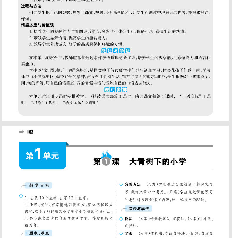 2020新版部编版三年级上册语文书人教版同步教材解读 小学语文三上特级教案与课时作业课本同步教师教学参考用书鼎尖教案赠PPT课件