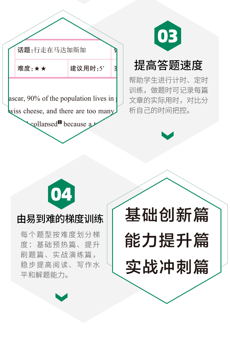 pass绿卡图书2021版周秘计划高二英语提升版完形填空与阅读理解高中英语复习资料高中生英语辅导大全高二英语阅读训练