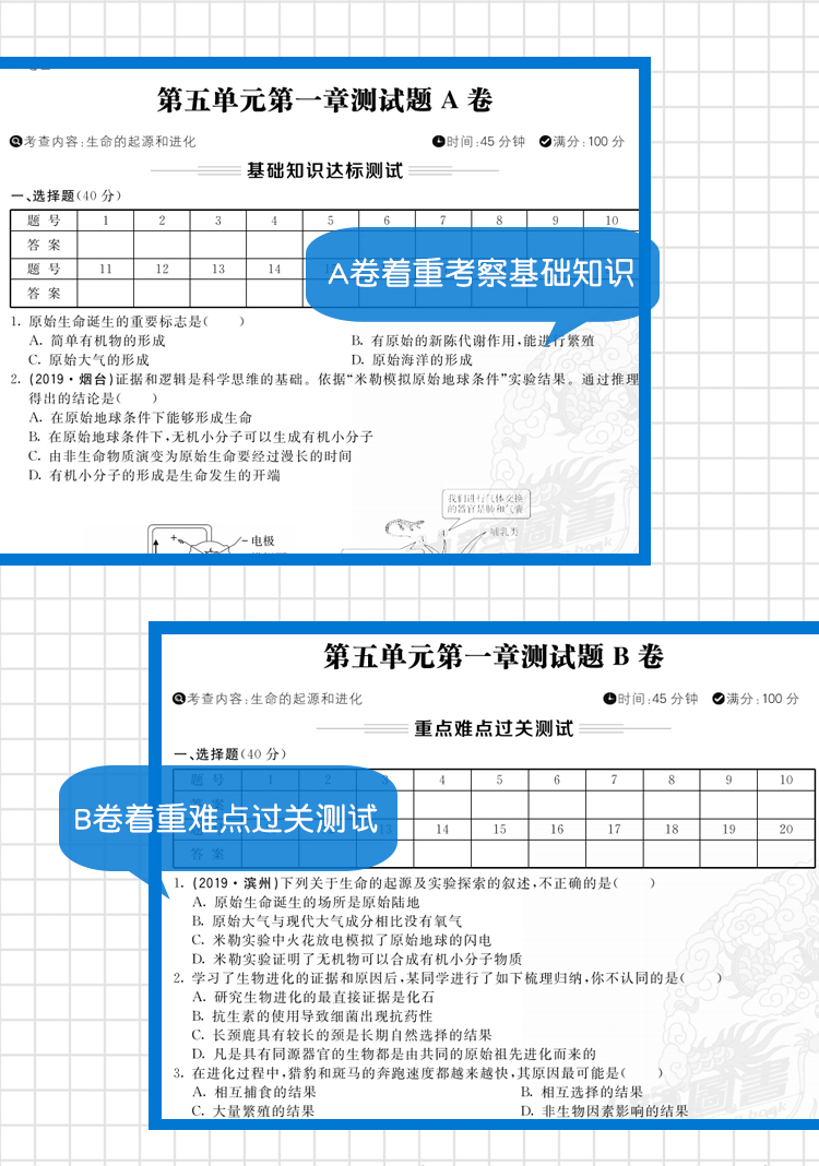 2020版非常海淀单元测试AB卷八年级生物下册济南版JN初二8年级生物测试卷八年级生物单元卷初中生物辅导试卷ab卷