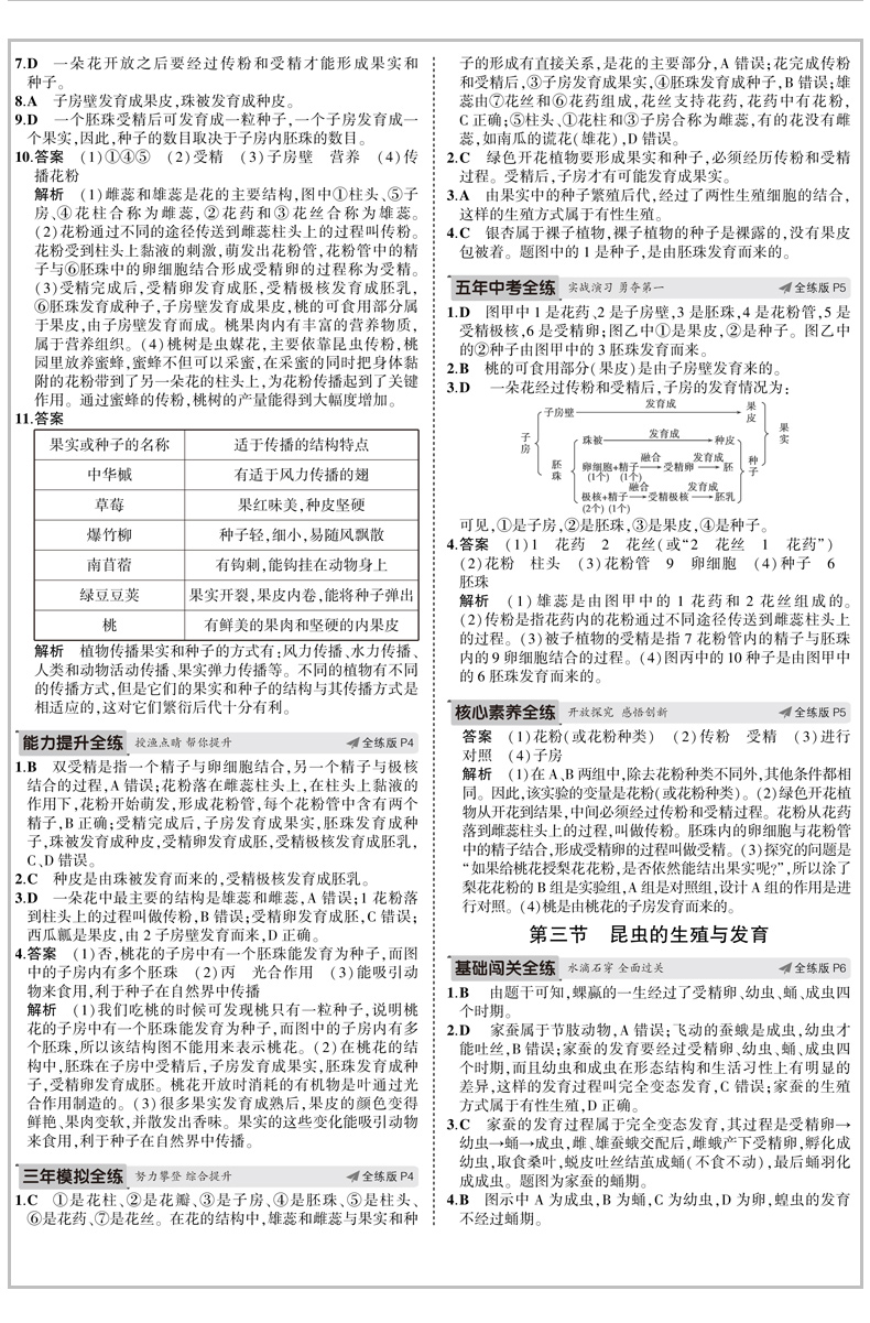 曲一线2020版5年中考3年模拟初中生物八年级下册苏教版五年中考三年模拟初中同步学习练习课本同步练习8年级生物试题