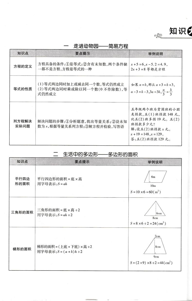 五四制2020版非常海淀单元测试AB卷四年级数学下册青岛版QD小学4年级数学课本同步试卷小学数学练习题四年级数学ab卷下册54制试卷