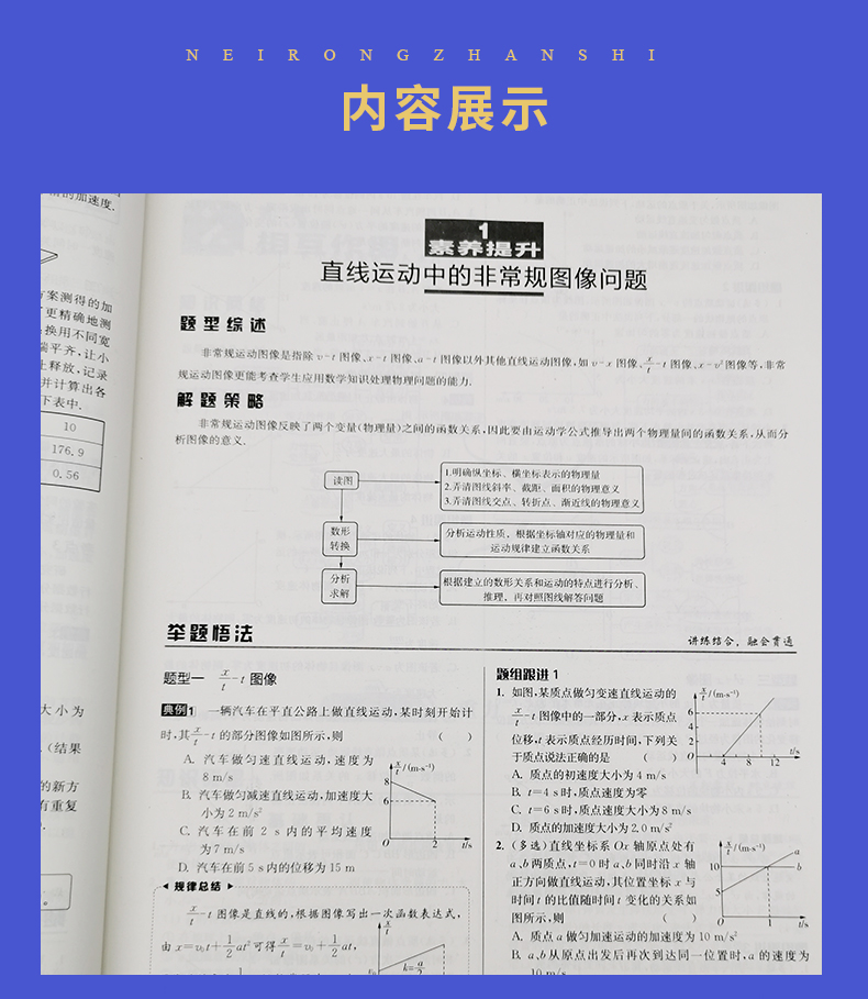 【江苏新高考版】2021高考总复习南方凤凰台一轮复习导学案 物理基础版 学生用书 配套精练单元检测巩固拓展高考教辅资料书