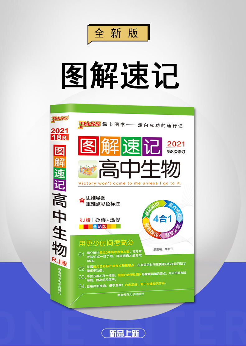 【人教版】2021新版 PASS绿卡图书 图解速记高中生物 必修+选修RJ版 全彩版第8次修订 4合1 高一高二高三适用含思维导图重难点标注