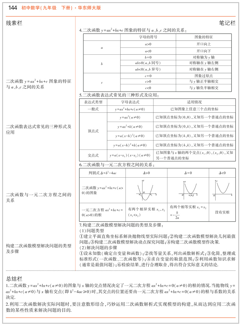 曲一线2020版九年级下册数学华东师大版HDSD 5年中考3年模拟初中练习试题五三初中9年级五年中考三年模拟初三数学