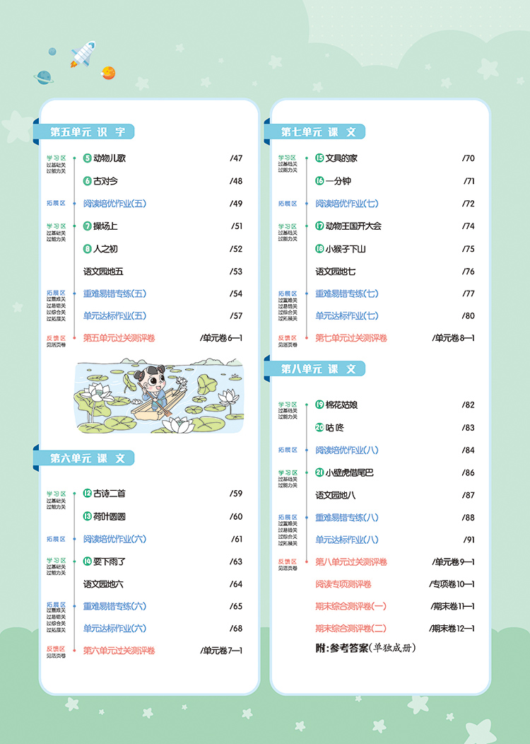 2020新版 一遍过小学一年级下册语文人教版数学苏教版 1一年级下册语文数学书同步课堂训练一课一练含试卷测试卷同步练习册全套