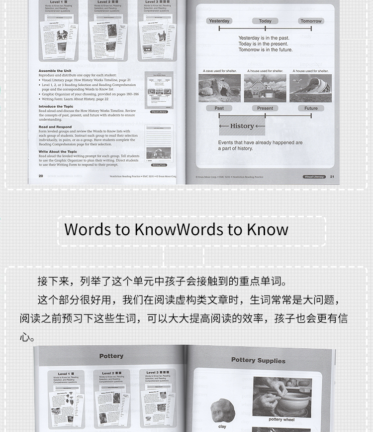 小学低年级 Nonfiction Reading Practice Grade 1-2-3年级 非虚构故事阅读强化 3册 美国加州教材阅读与实践 Evan Moor