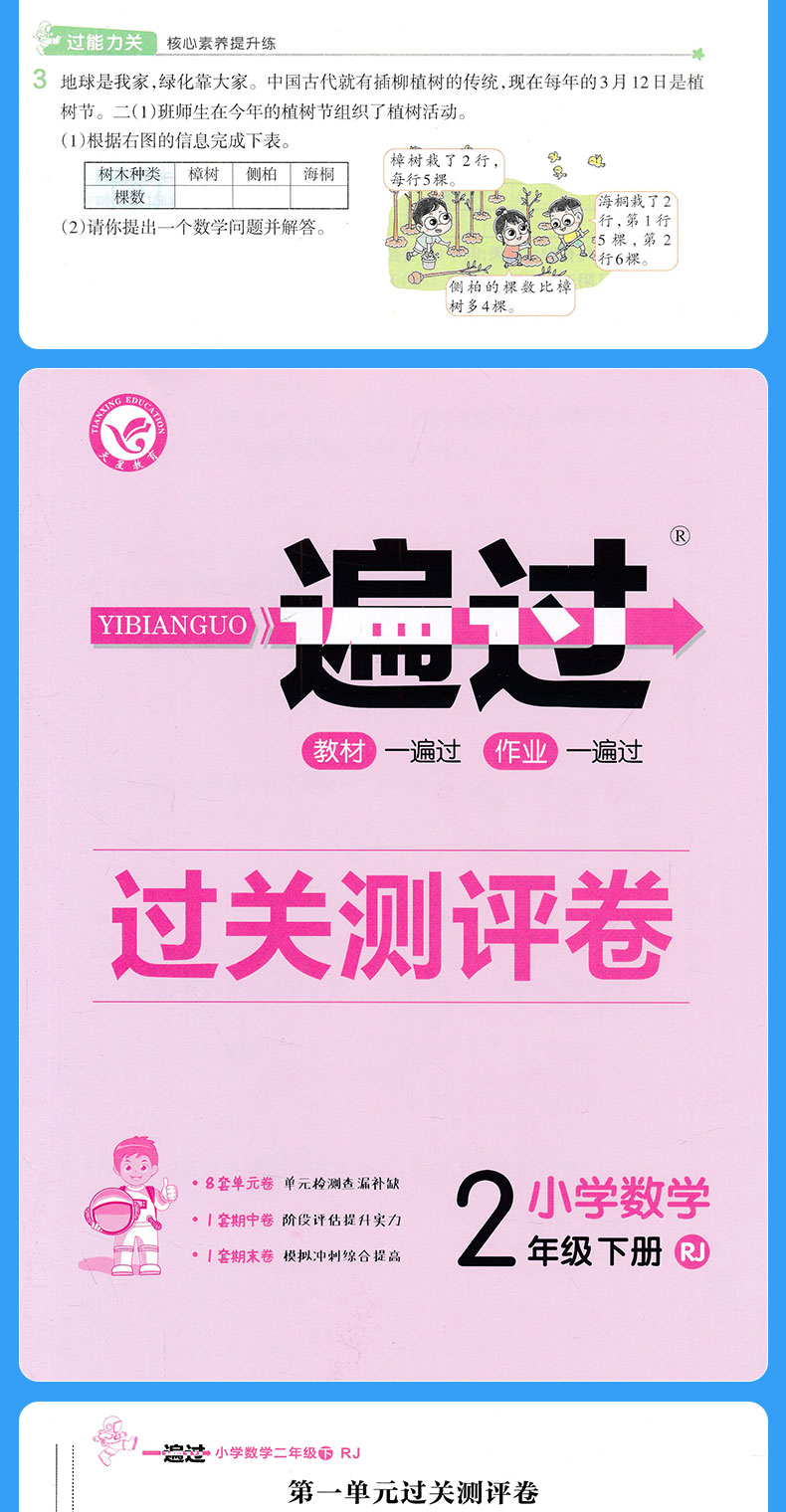 2020春新版 一遍过小学二年级下册数学人教版RJ 小学2二年级下册数学同步训练课堂练习册一课一练含试卷测试卷参考答案同步随堂测