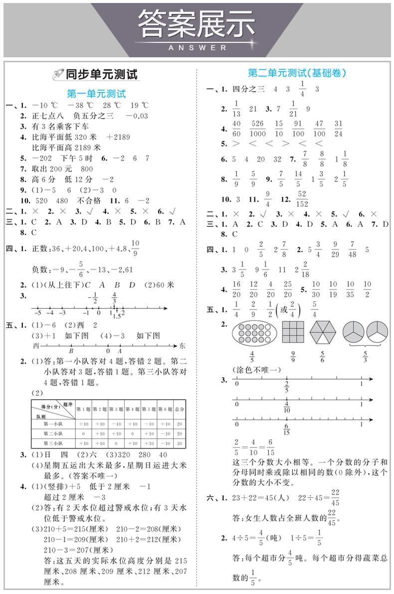 2020春新版53全优卷小学五年级下册数学青岛版QD试卷小学5年级试卷全优全能练考卷同步课本教辅测试卷期末冲刺 53天天练