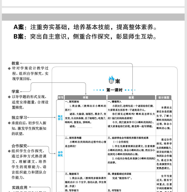 2020新版部编版三年级上册语文书人教版同步教材解读 小学语文三上特级教案与课时作业课本同步教师教学参考用书鼎尖教案赠PPT课件