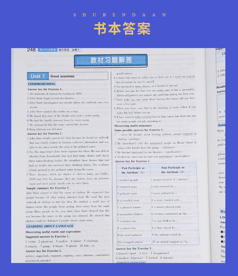 【人教版】2021全新王后雄学案 教材完全解读 高中英语必修五/ 必修5 RJYY 高中英语教材全解同步课时讲解教辅资料 含答案解析
