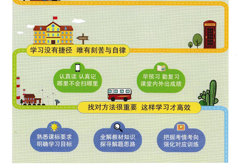 2021版课堂直播生物七年级上册人教版RJ轻巧夺冠1+1一本会说话的书含视频讲解初一7年级生物课本同步讲解书初中教辅资料