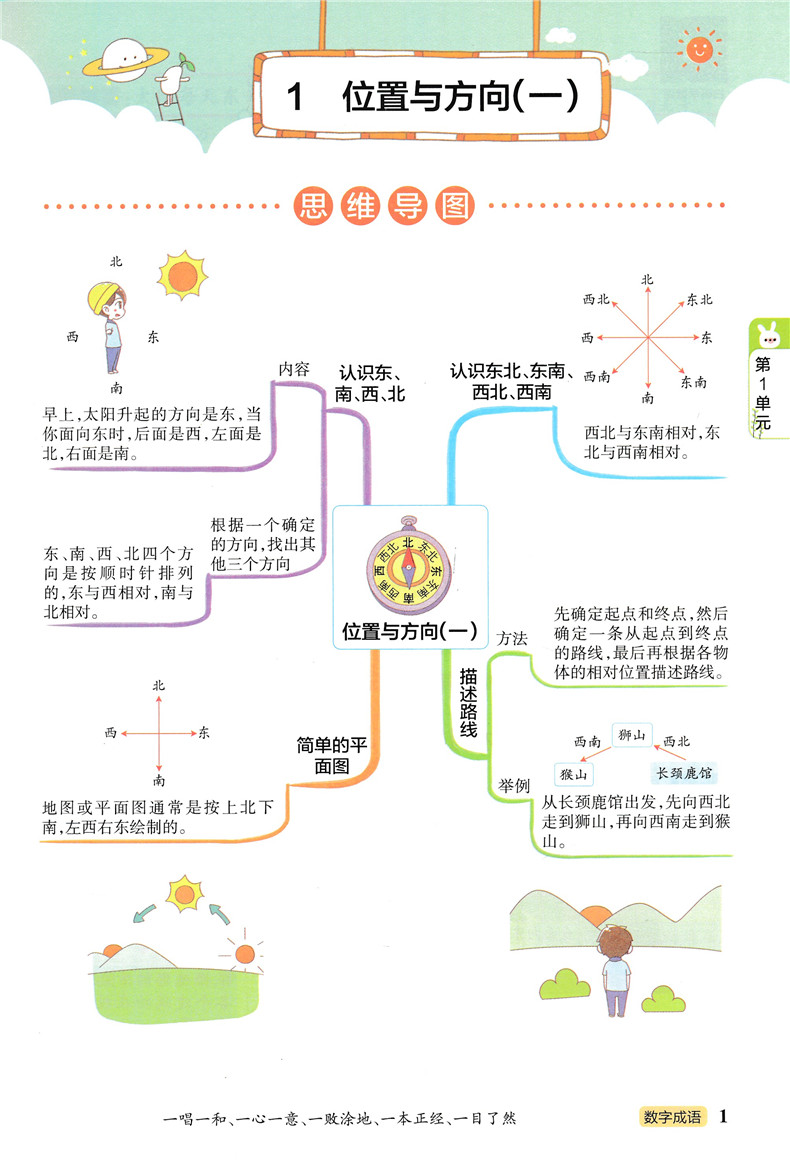 2020春小学教材搭档数学三年级下册人教版RJ 绿卡图书小学3年级下课本同步训练解析教材全解辅导资料书讲解练习题课后答案
