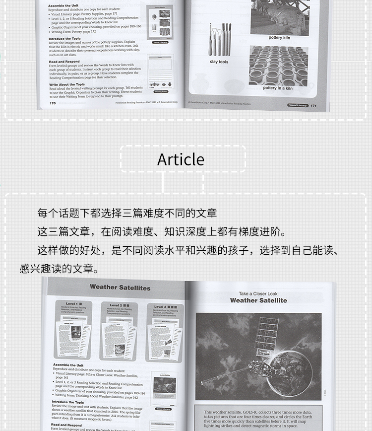 小学低年级 Nonfiction Reading Practice Grade 1-2-3年级 非虚构故事阅读强化 3册 美国加州教材阅读与实践 Evan Moor
