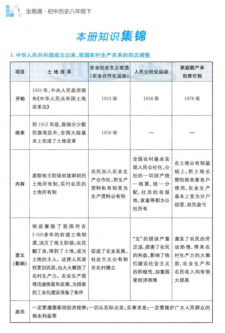 新版 初中全易通八年级下册历史人教版RJ 初二同步教材讲解训练课堂习题知识要点答案课前预习微课辅导 单元核心考点必备手册