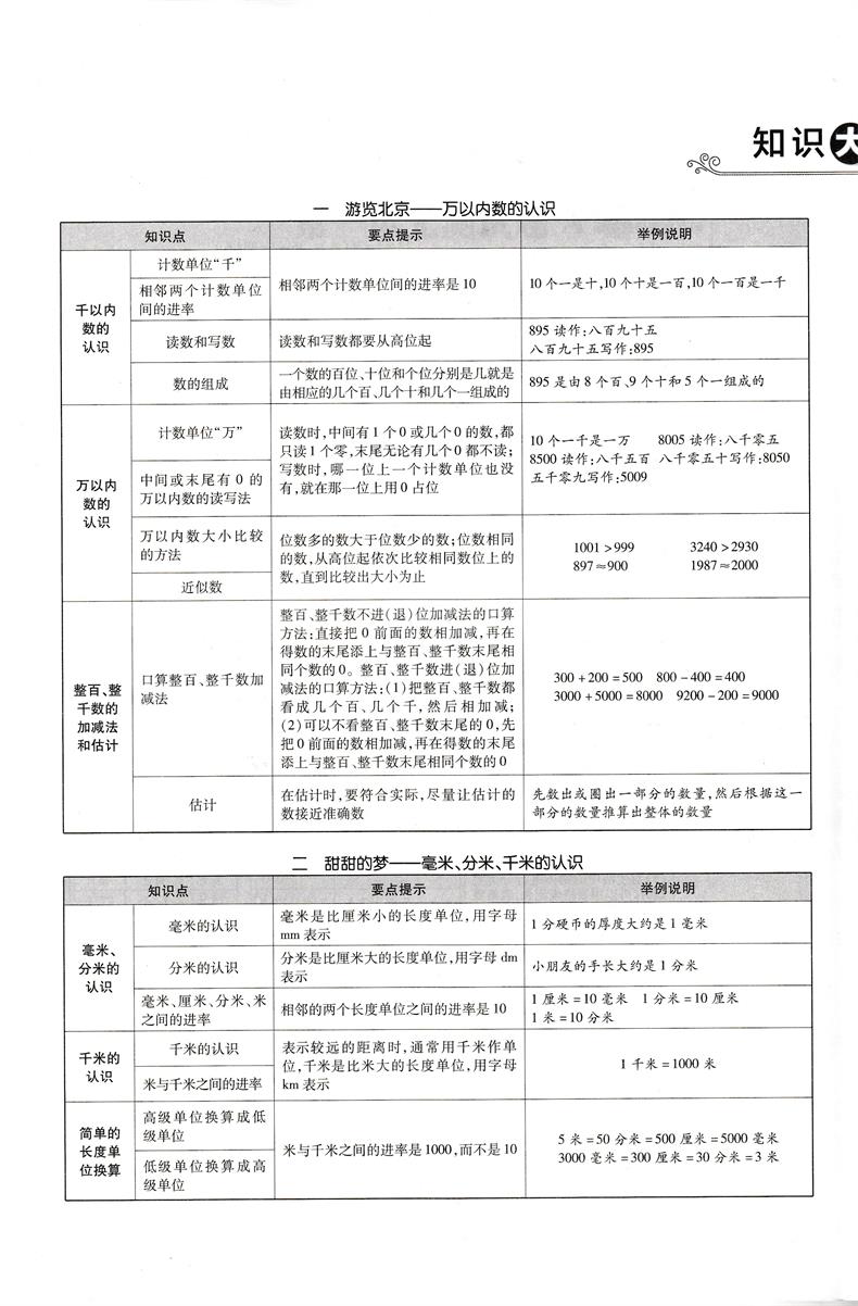 五四制2020版非常海淀单元测试AB卷二年级数学下册青岛版54QD小学2年级数学课本配套ab卷二年级数学试题练习小学数学阶段检测试卷