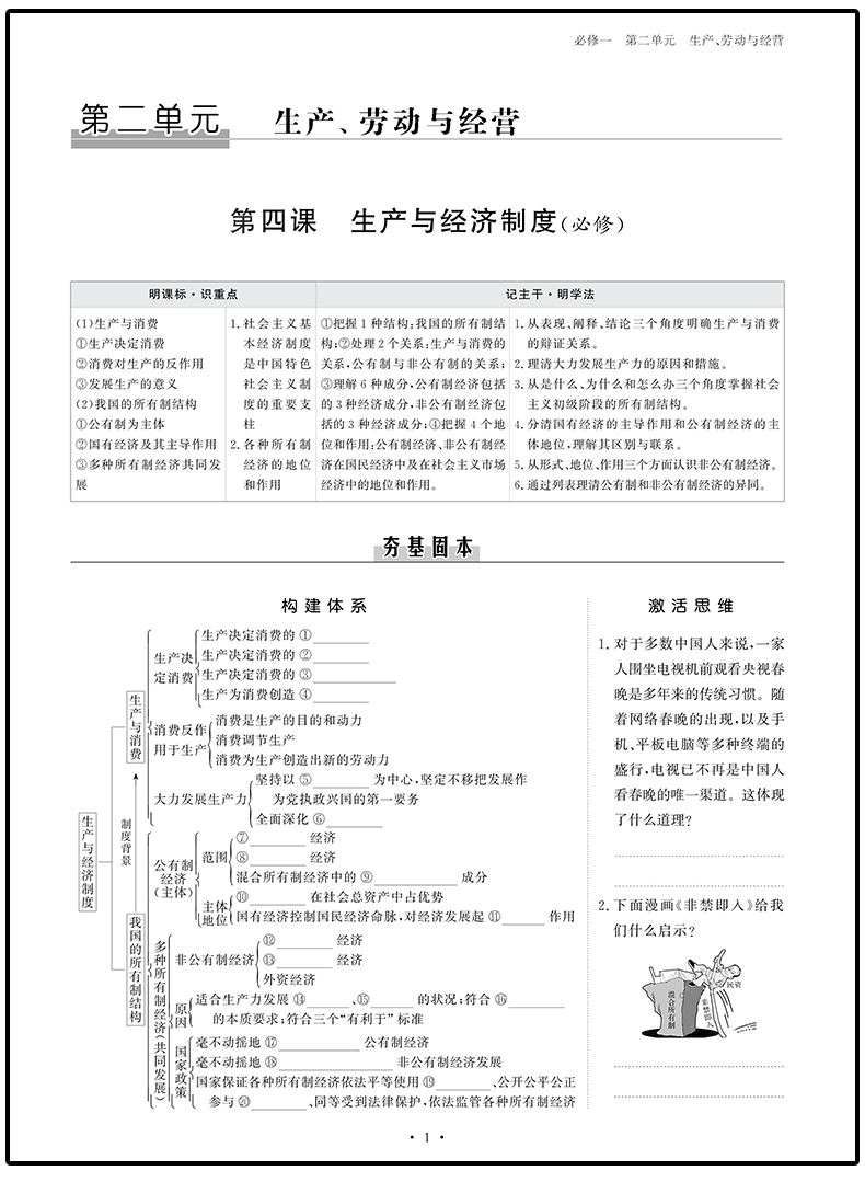 【新高考江苏专用】2021金榜苑系列创新设计高考总复习 政治 内含课时作业本 答案精析配套 高中教辅资料书 陕西人民出版社