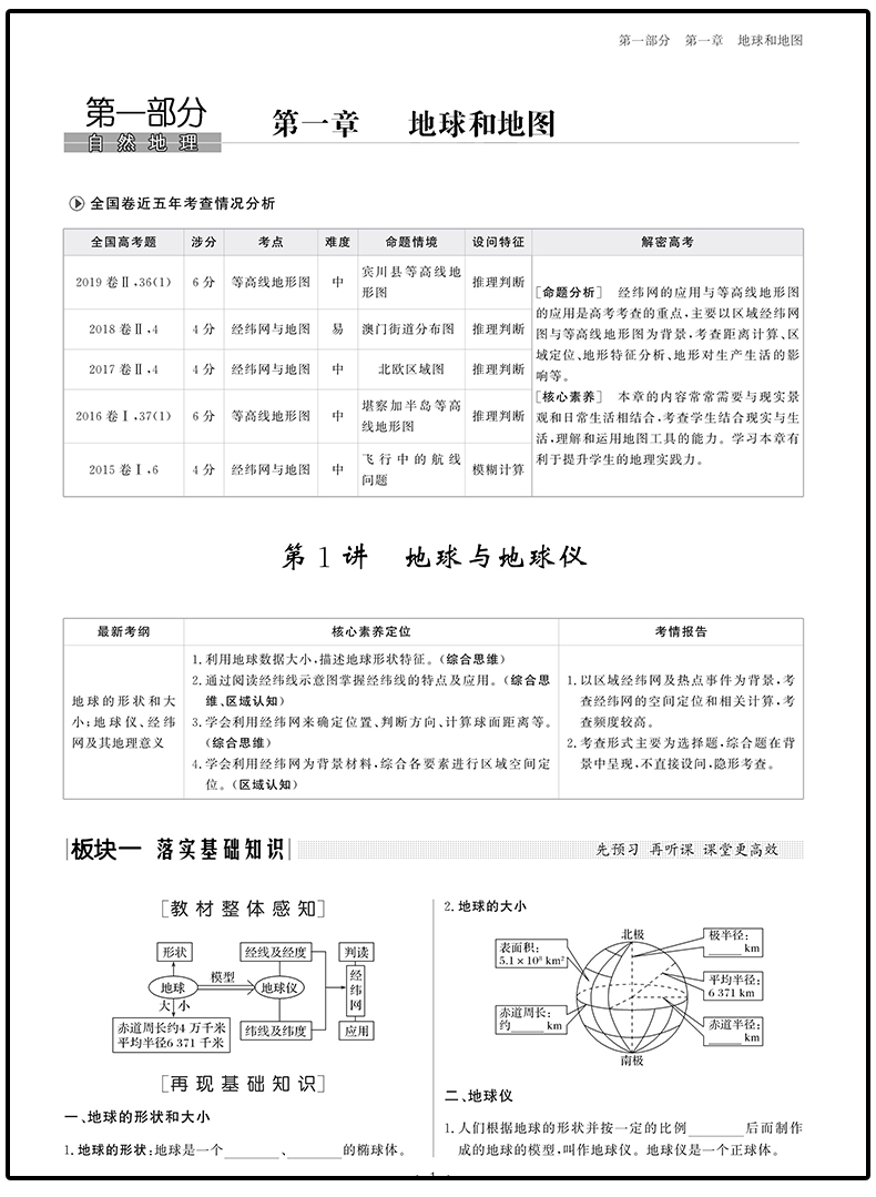 【湘教版】2021全新正版金榜苑系列创新设计高考总复习地理 高中高二三高考一轮复习资料 附赠答案精析 陕西教育出版社