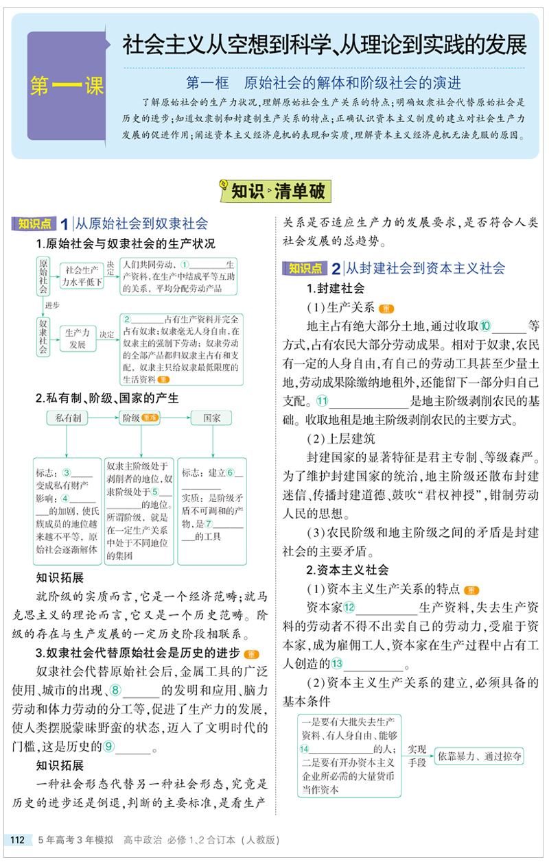 高中政治必修1、2合订本人教版曲一线官方正品2021版高一新教材5年高考3年模拟必修1、2政治全解全练新高一上册五三练习册适合新教