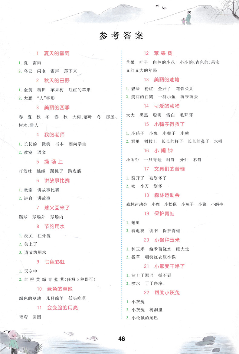小学生一年级语文上下册看图说话写话训练书本注音人教版入门起步天天练习启蒙同步基础篇课外阅读填空写一句话初学阅读理解乐学熊