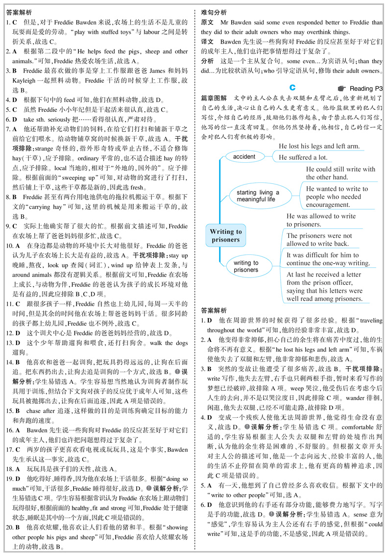 2021版曲一线53高二英语完形填空 150+50篇 高2英语完形填空练习册练习题辅导资料 高中教辅英语完型填空综合能力测试题