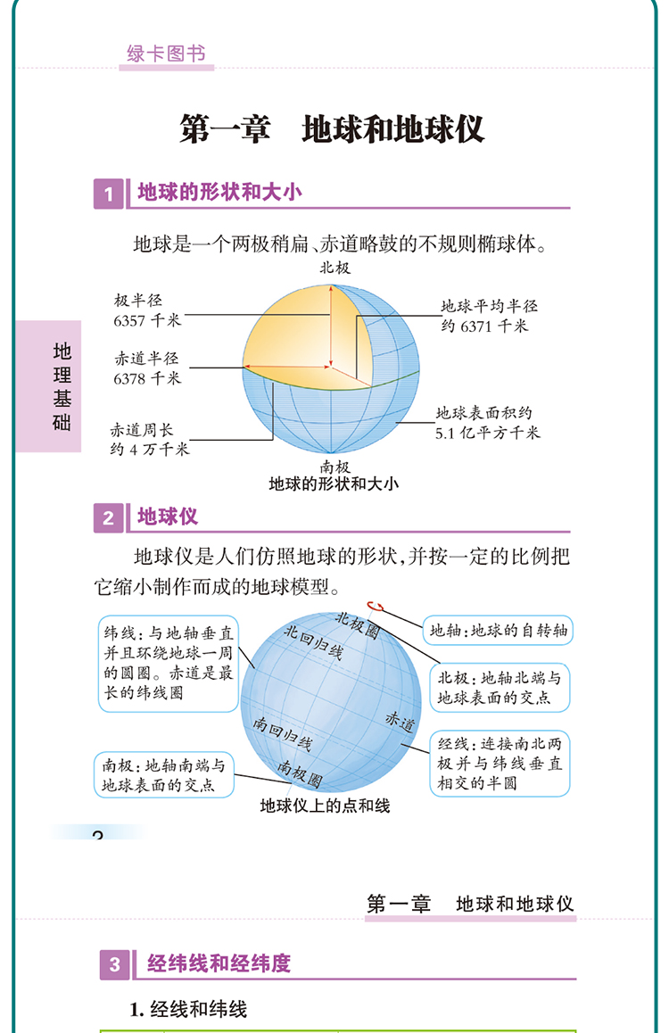 PASS绿卡图书掌中宝高考高中区域地理全彩版绿卡图书高中地理高考地理知识复习高一高二高三高地理地图知识大全口袋书小册子