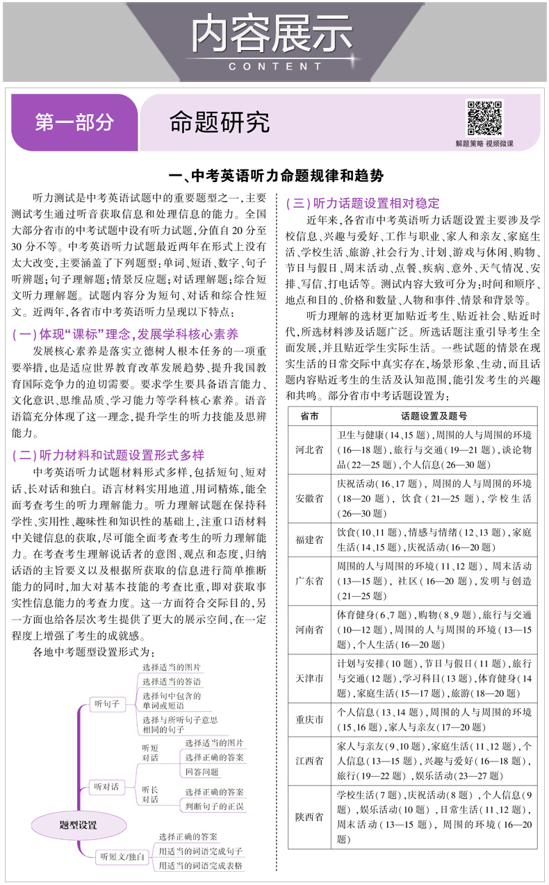 曲一线2021版53英语七年级英语听力突破全国通用版7年级初一上下册58+5套英语专项突破赠送听力光盘五年中考三年模拟初一听力