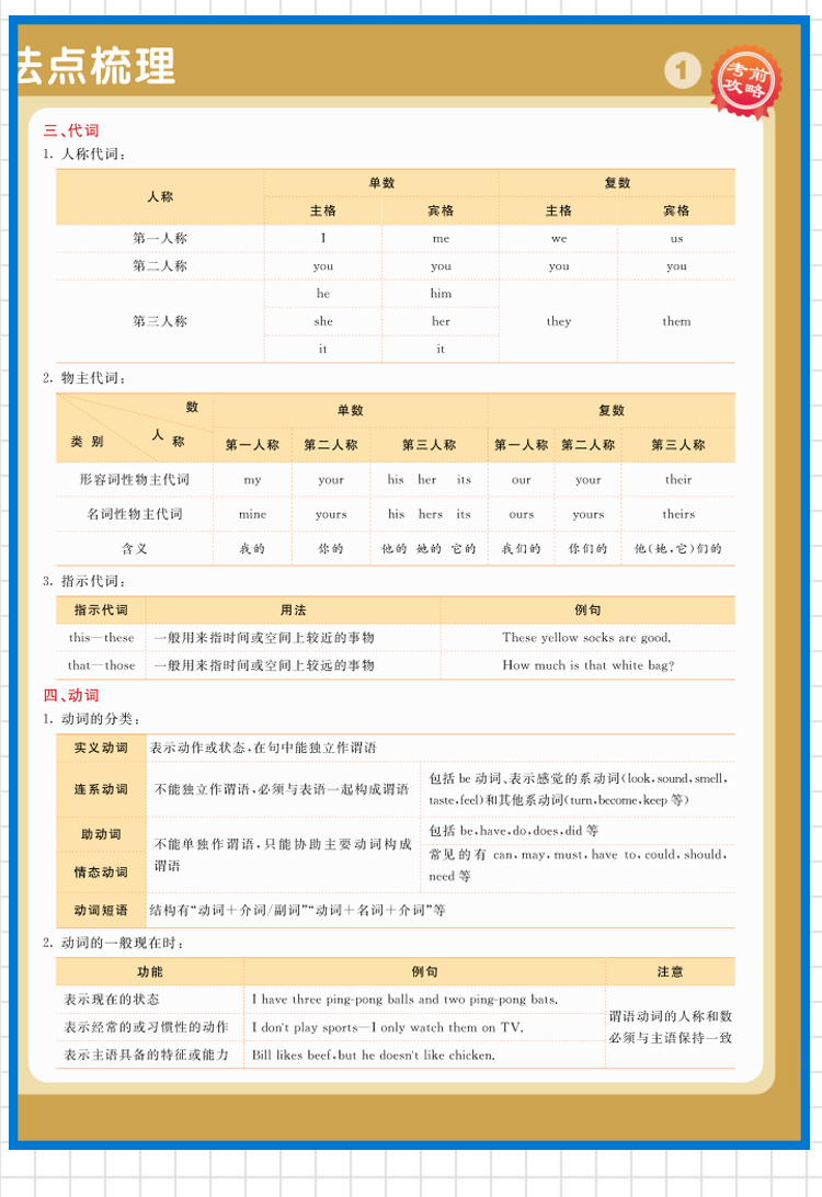 2021版神龙海淀单元测试ab卷六年级英语上鲁教6年级英语课本同步试卷初中英语练习题六年级英语ab卷上册五四制