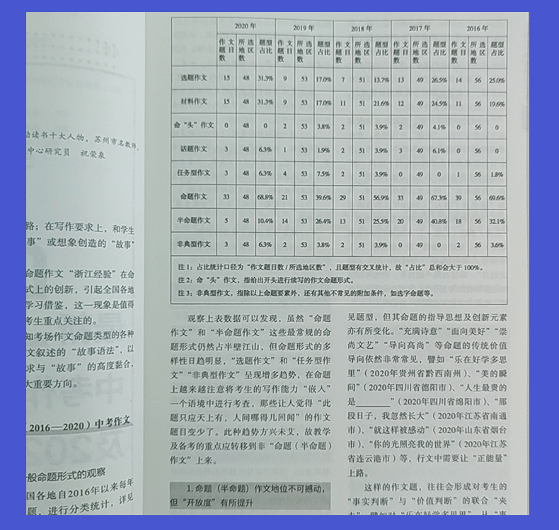 【通用版】2021全新智慧熊名校天下5年中考满分作文精品PLUS版2021提分专用7篇范文行天下300篇精选范文 中学生语文满分作文资料书