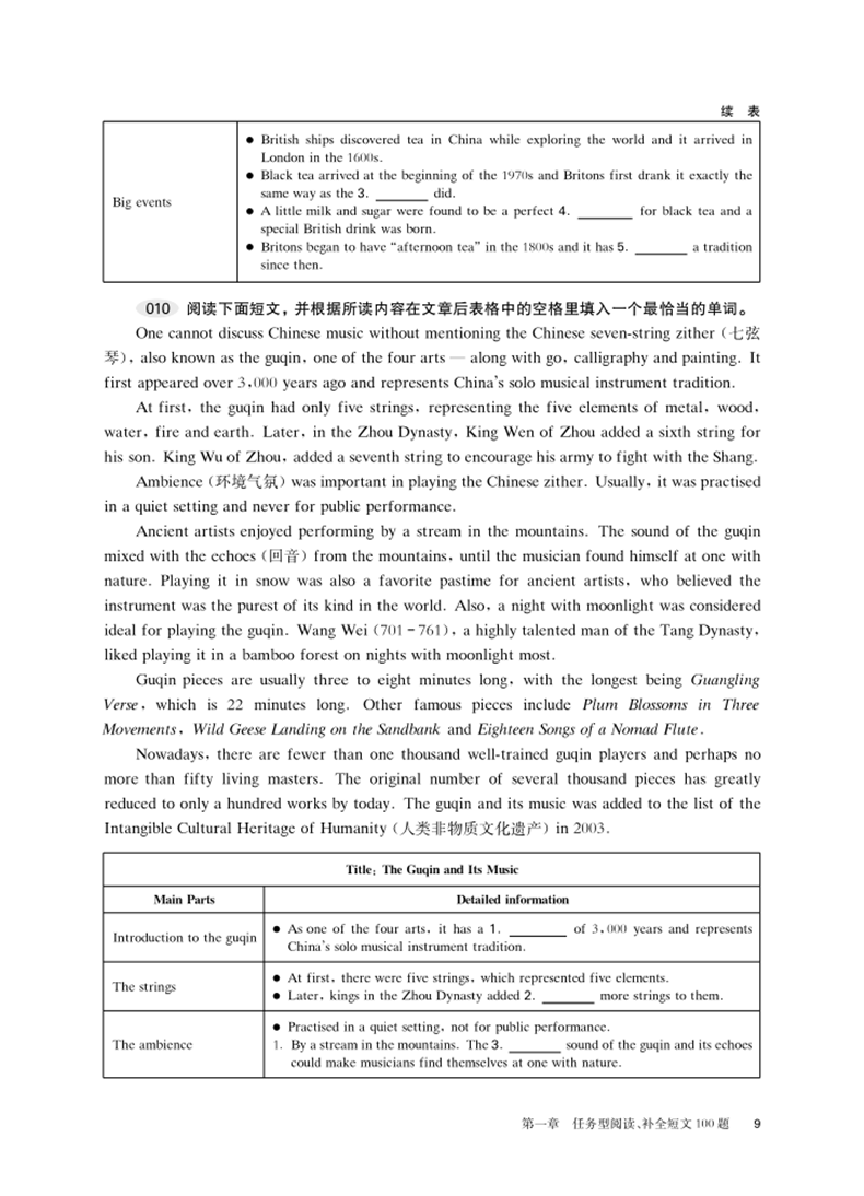 百题大过关2021中考英语读写百题中考英语复习中考英语学复习专题训练练习题小题狂做小题狂练中考英语作文任务型书面表达练习