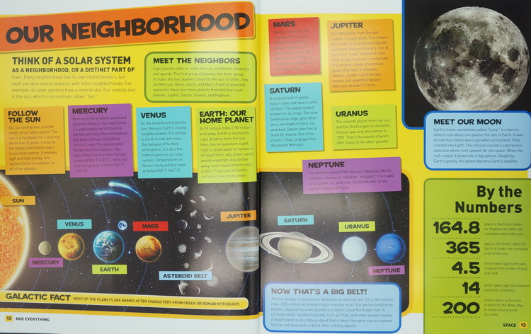 英文原版  National Geographic Kids Everything Space 美国国家地理 太空系列 儿童自然百科科普绘本