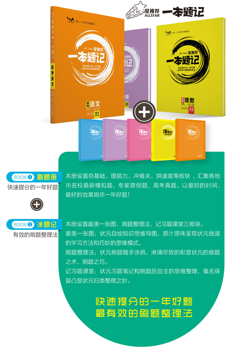 2020高考一本题记地理星推荐图书 刷题笔记一本全快速提分一年好题高考真题一二三轮复习资料高中知识点归纳总结资料辅导书教辅书