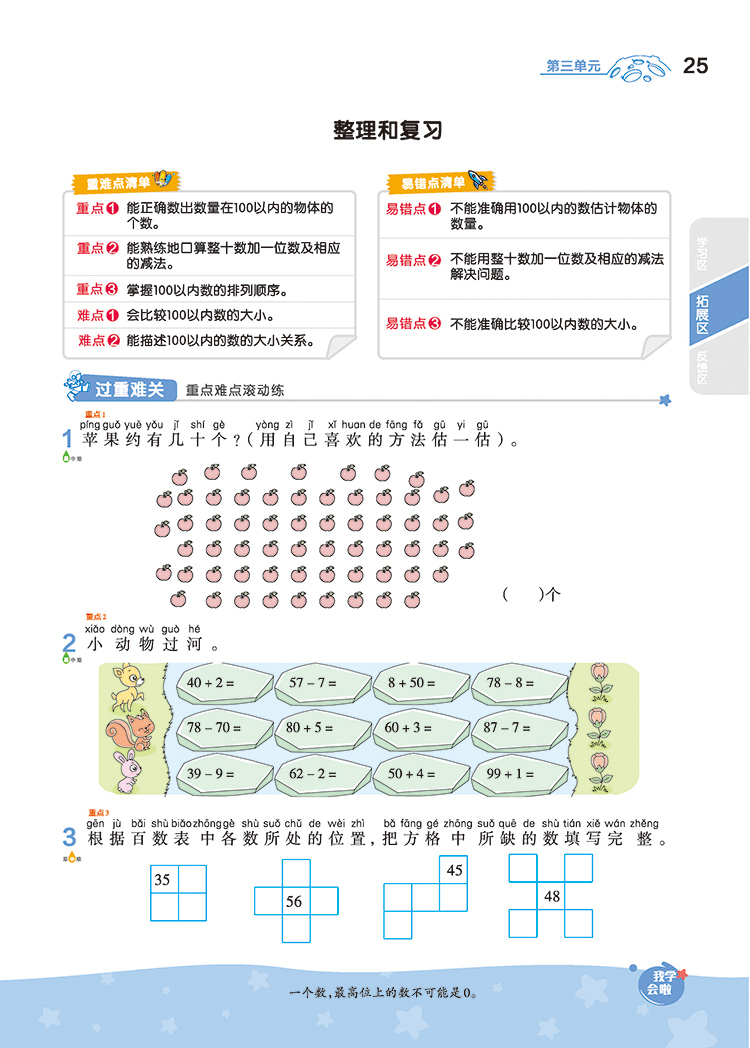 2020新版 一遍过小学一年级下册语文人教版数学苏教版 1一年级下册语文数学书同步课堂训练一课一练含试卷测试卷同步练习册全套