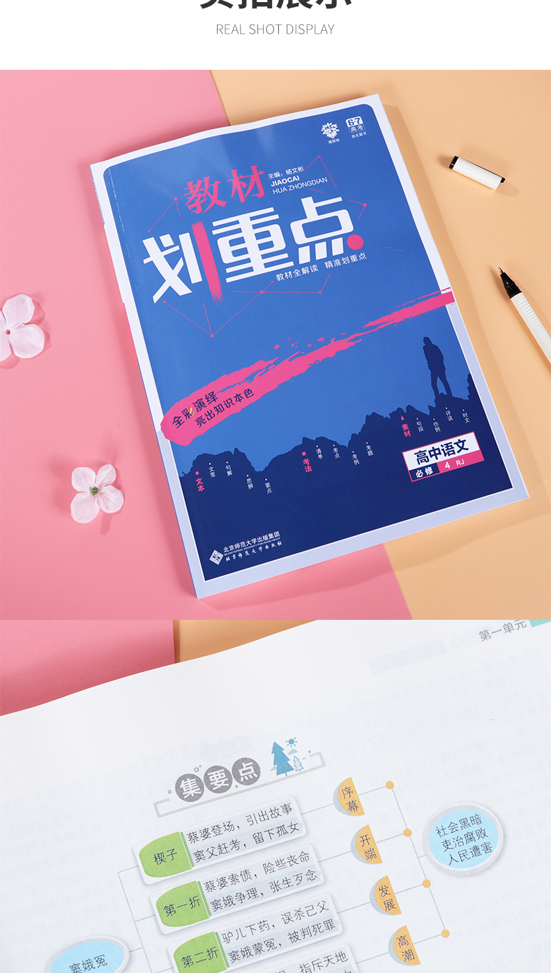 2020新版高中教材划重点语文必修四人教版RJ 教材划重点高一语文必修4同步课文一课一练习题册高考自主复习训练辅导全彩演绎理想树