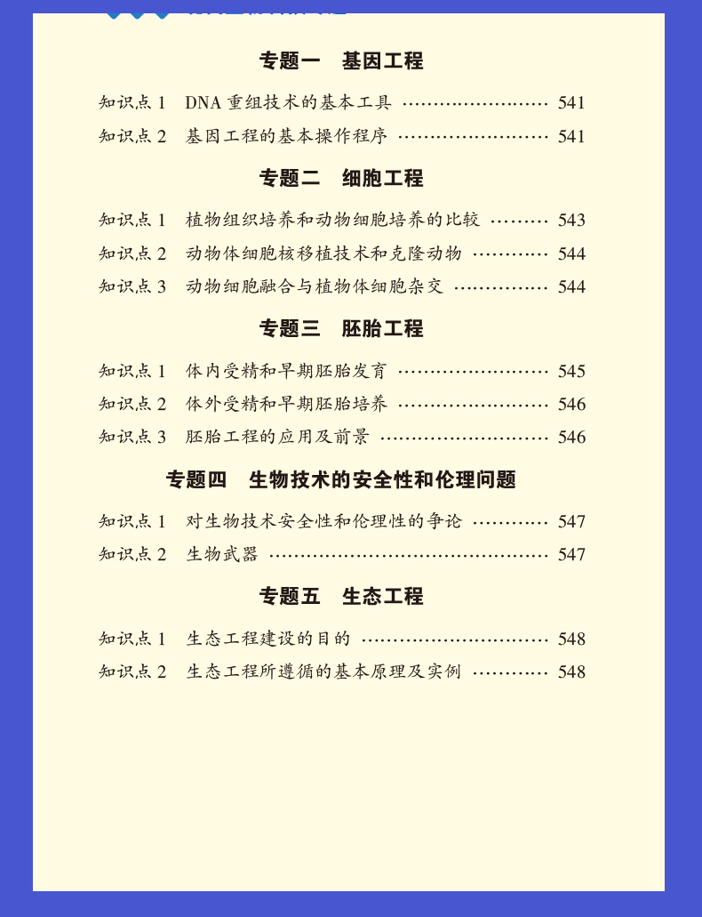 通用版 2021新版现货 PASS绿卡图书图解速记高中数理化生必修选修 数学物理化学生物4合1 高一二三高考学习复习基础知识手册