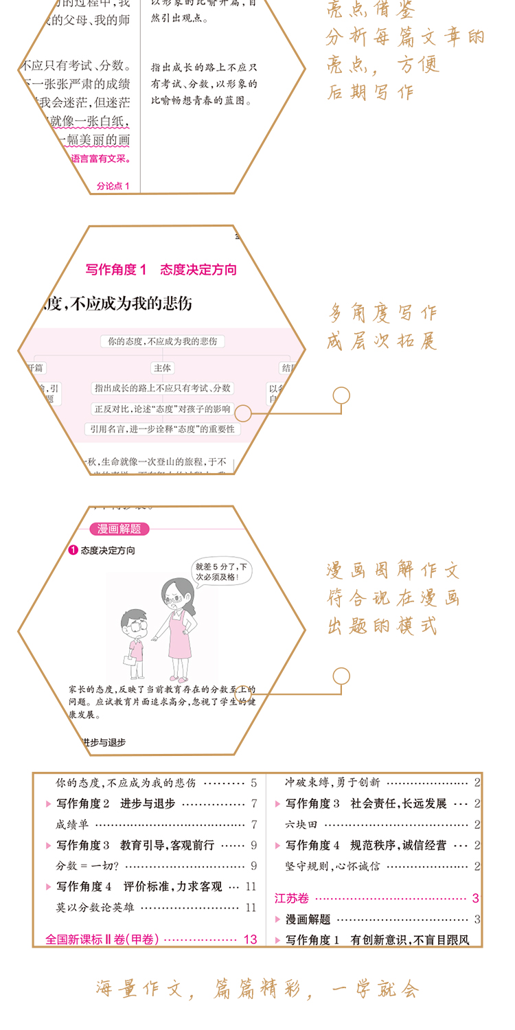 2019版PASS绿卡漫画图解高中语文作文万能模板 高中高考满分作文选范文高中万能作文模板 高中作文辅导大全 高考语文作文范文