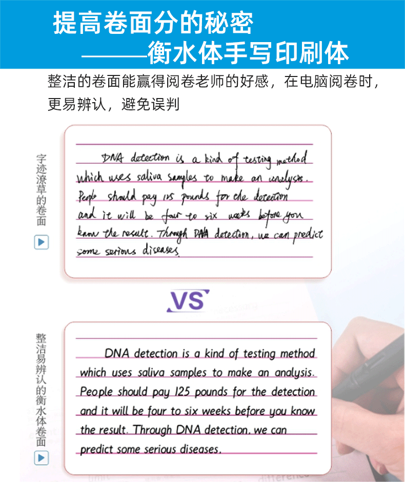 高中生英语同步练字帖 高中必修3+4 外研版WY必修三四衡水体字帖 李放鸣英文手写印刷体写字字帖 笔墨先锋硬笔钢笔临摹字帖