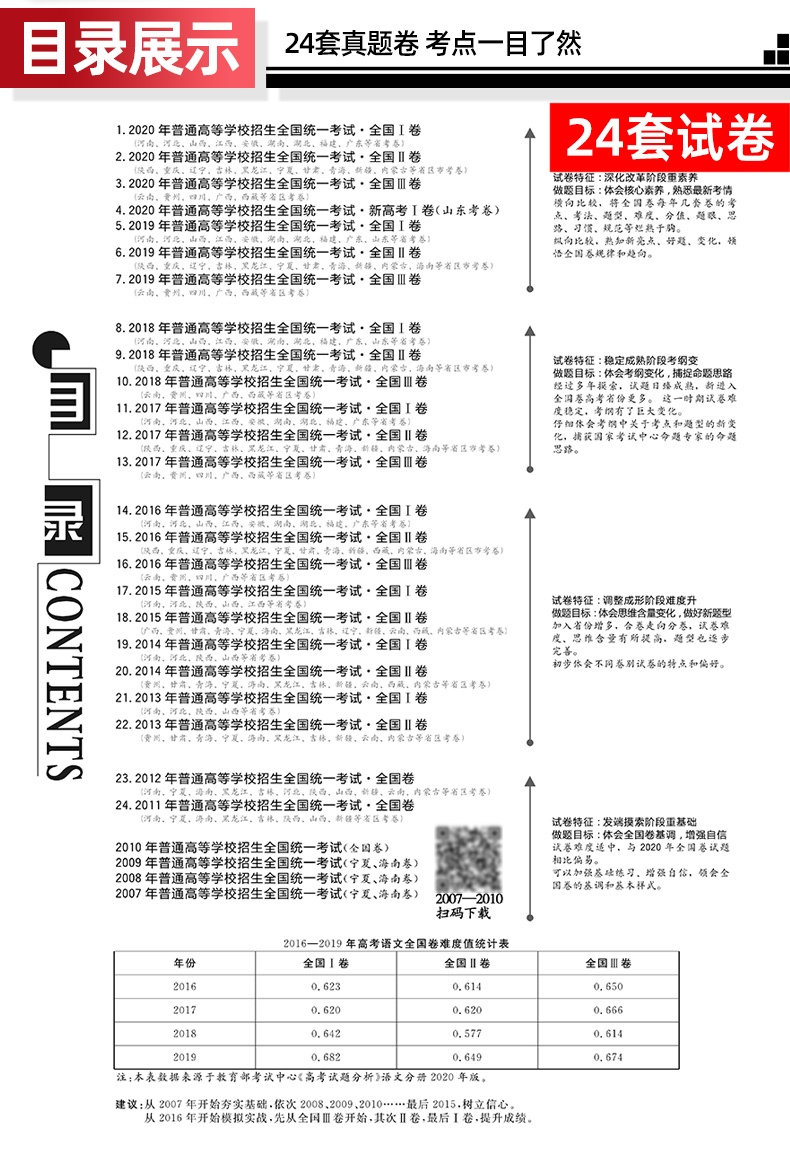 2021新版10年真题金考卷2011-2020高考十年真题试卷汇编 语文10真天星教育真题全国一二三卷 新高考 高三高中冲刺复习资料