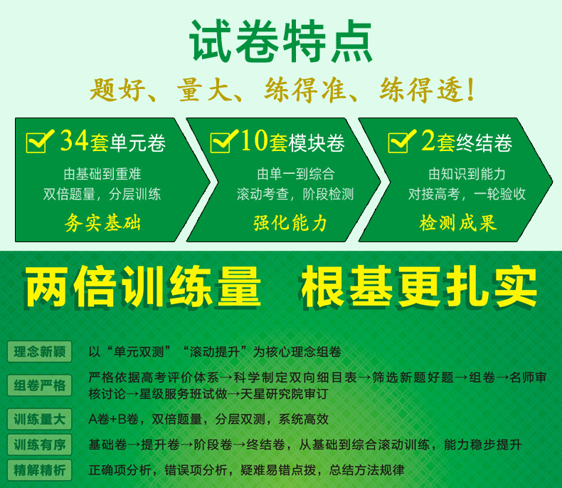 2021新版金考卷一轮复习单元滚动双测卷物理 全国卷一二三卷 高中高三理科复习资料 天星教育高考模拟试卷汇编测试卷