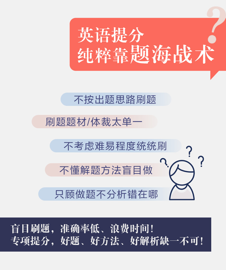 星火英语高考完形填空与阅读理解 200篇巅峰训练 全国通用 2021版英语阅读专项训练辅导资料书七选五题型 含2020年高考真题速递