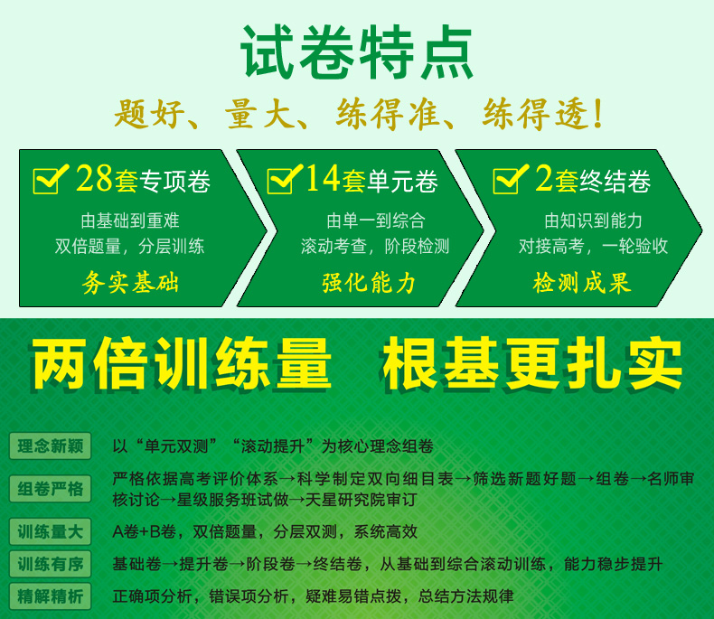 2021新版金考卷一轮复习单元滚动双测卷英语 全国卷 天星教育高考模拟试卷汇编一二三卷 高中高三语法填空阅读理解专项复习资料