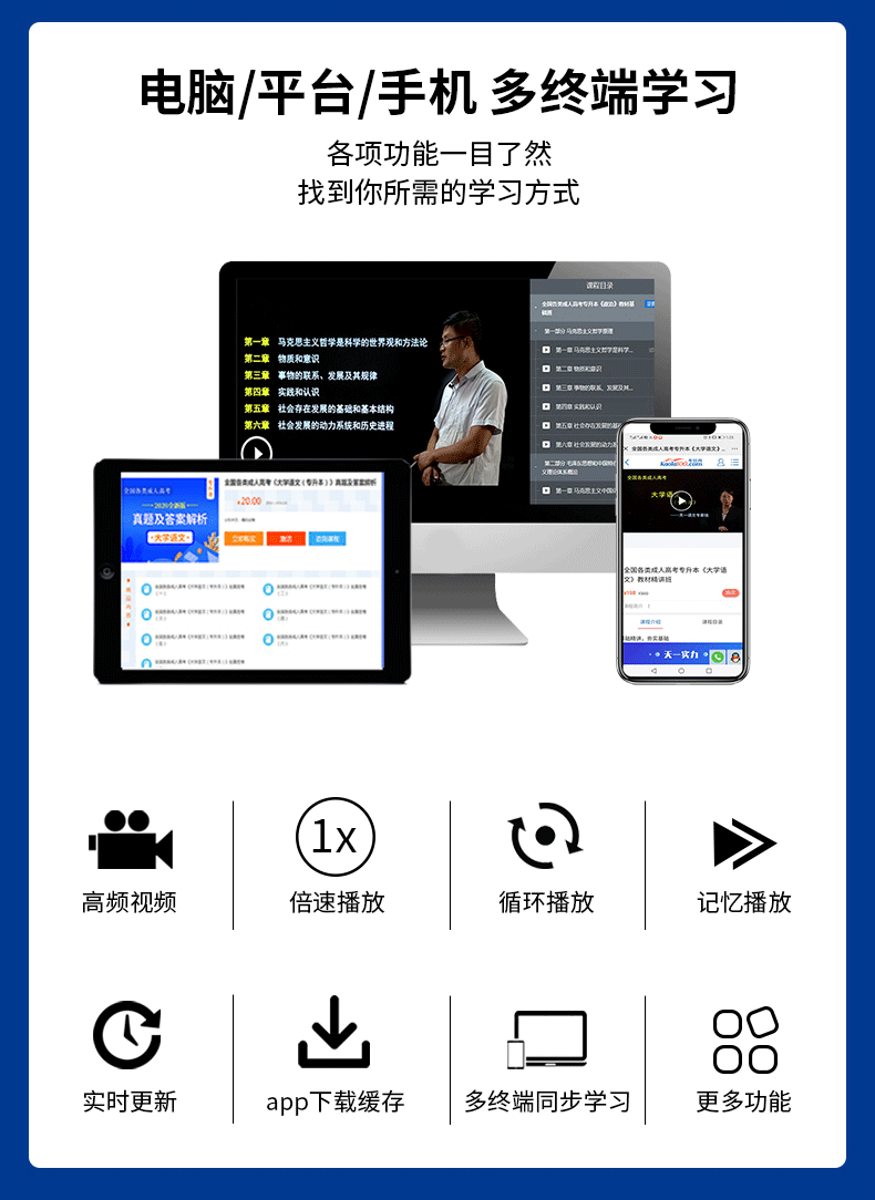 安徽成考网课怎么刷(安徽成人高考授课视频)