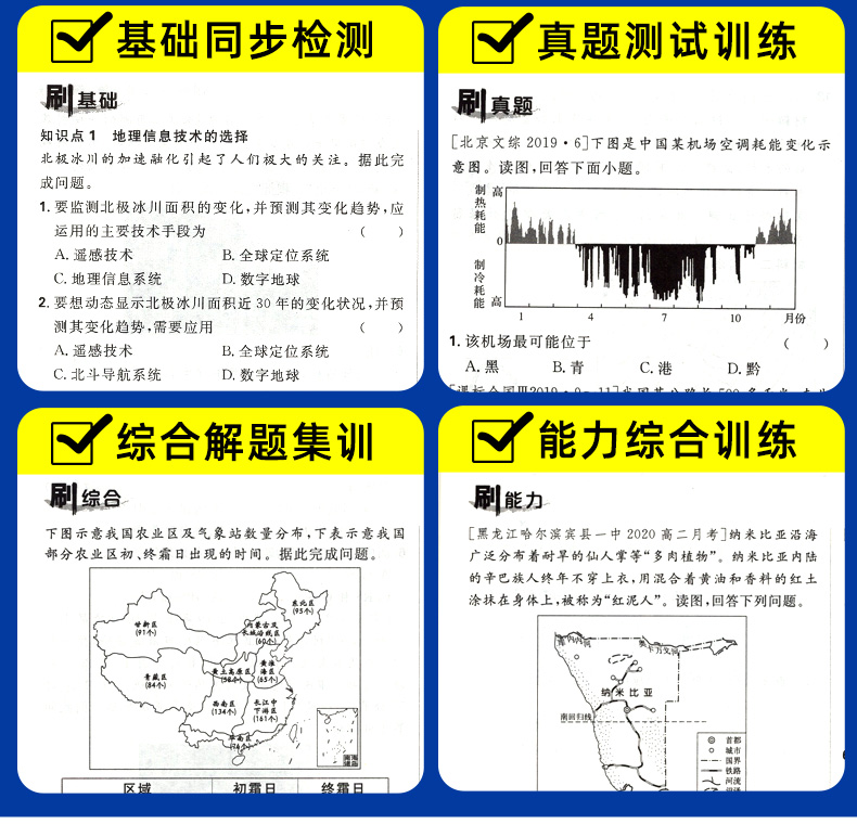 2021新版高中必刷题地理必修三 人教版RJ 高二必修3 6.7理想树地理同步教辅复习资料书2020 环境区域发展 配阅全彩版狂K重点讲解